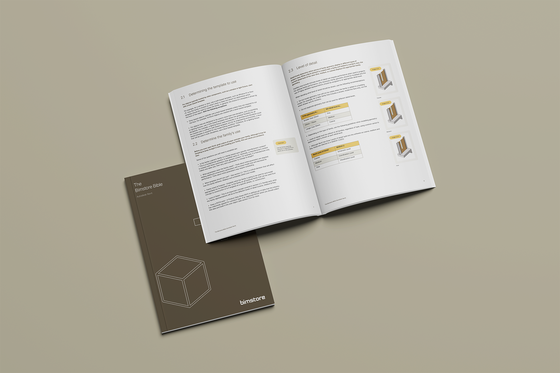 Bimstore Bible Document