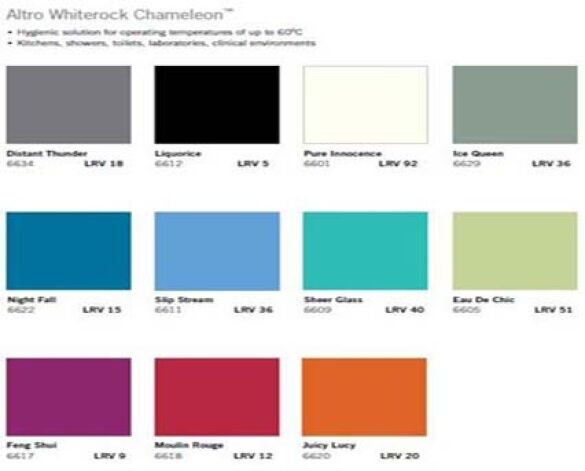 Image of Altro Whiterock Chameleon