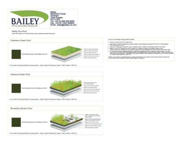 Revit, BIM, Download, Free, Components, Bailey, Roof, Roofing, Systems,atlantic,single,ply,membrane,eco,roof,gree,brown,intensive,extensive,biodiverse,bioversity,planting,sustainable,waterproofing,environment,root,barrier