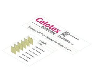 Product: CW4000 PIR Insulation
