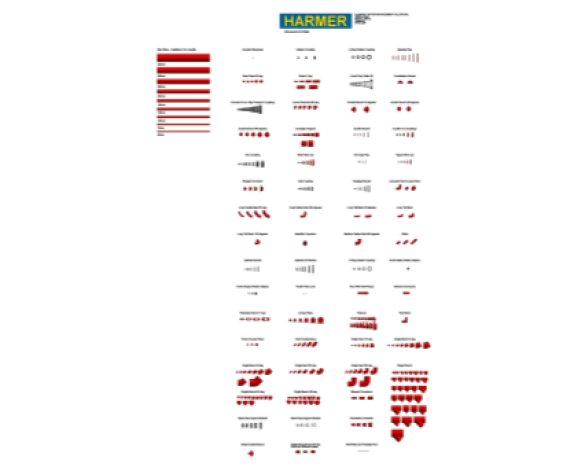 Bim, BIM, Store, Revit, Harmer, Drainage, Pipe, Pipes, Fitting, SML, Cast, Complete, System
