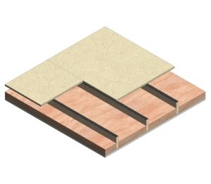 Product: Hush Ceiling Components