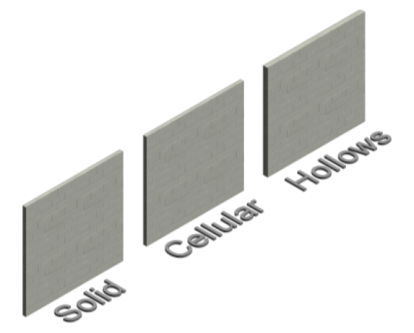 bimstore, BIM, Store, Revit,Component,Object, Revit, Interfuse, Masonary, Block, Concrete, Interlyte, Ultra