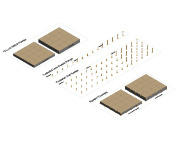 Revit, Bim, Store, Components, MEP, Object, Access, Floor, Pedestals, Alpha V, Alpha III, Europed, D, Lock, BSEN, 30, 38