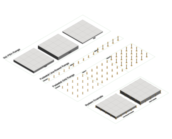 Revit, Bim, Store, Components, MEP, Object, Access, Floor, Pedestals, Alpha V, Alpha III, Europed, RG, PSA, DRF, RMG, RLG, 31, 32