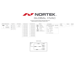 Product: Nor-Ray-Vac Radiant Heating System
