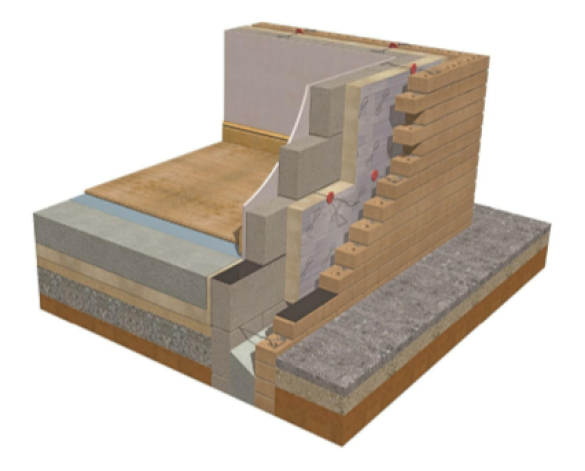 Revit, Bim, Store, Components, Generic, Model, Object, 14, Recticel, insulation, Products, PIR, Foam, Board, thermal, Euro, Wall, Plus