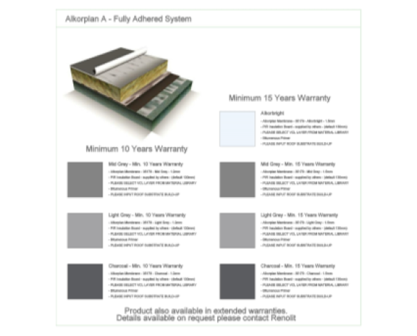 Revit, Bim, Store, Components, Generic, Model, Object, 14, renolit, membrane, roof, system, alkorplan, build, up, structure, mechanically, fixed, adhered, ballasted, alkorsolar, alkordesign