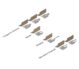 Product: Siberian Larch Timber Wall Cladding