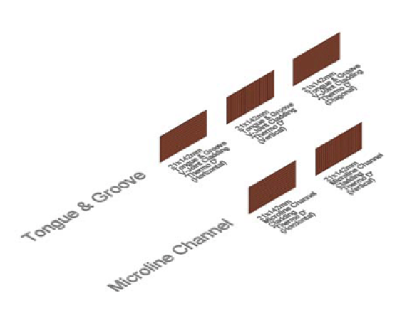 Thermowood Timber Cladding