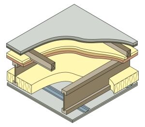 Product: Mid Floor Apartment (Cassette)