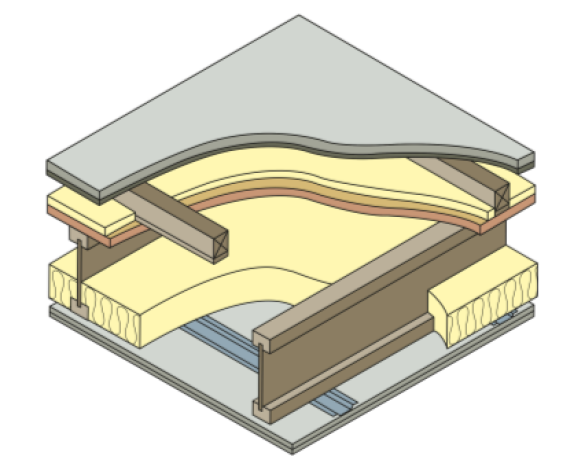 Bim,content,object,component,BIM, Store, Revit, stewart,milne,timber,systems,frame,mid,floor,apartment,cassette,pre-assembled,structural,acoustic,floating,treatment,residential,battens,screed,cement,board