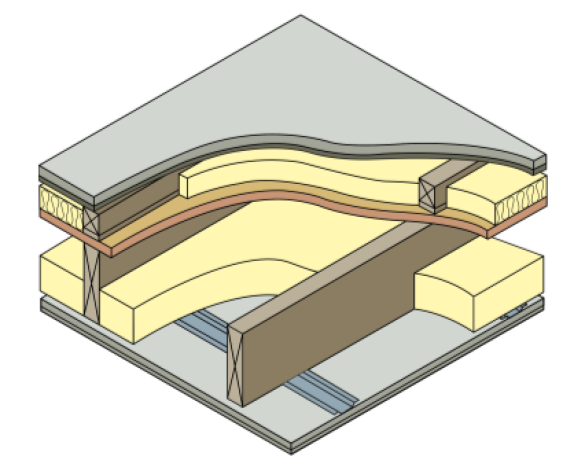Bim,content,object,component,BIM, Store, Revit, stewart,milne,timber,systems,frame,mid,floor,apartment,cassette,pre-assembled,structural,acoustic,floating,treatment,residential,battens,screed,cement,board