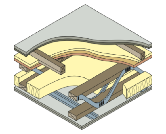 Bim,content,object,component,BIM, Store, Revit, stewart,milne,timber,systems,frame,mid,floor,apartment,cassette,pre-assembled,structural,acoustic,floating,treatment,residential,battens,screed,cement,board
