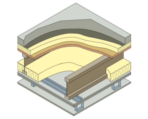 Bim,content,object,component,BIM, Store, Revit, stewart,milne,timber,systems,frame,mid,floor,apartment,cassette,pre-assembled,structural,acoustic,floating,treatment,residential,battens,screed,cement,board