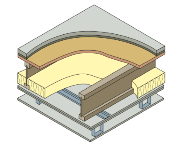 Bim,content,object,component,BIM, Store, Revit, stewart,milne,timber,systems,frame,mid,floor,apartment,cassette,pre-assembled,structural,acoustic,floating,treatment,residential,battens,screed,cement,board
