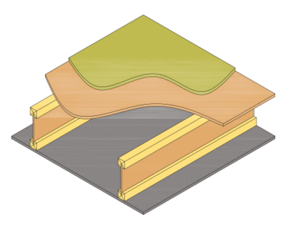 Bim, content,object,component,BIM, Store, Revit, stewart,milne,timber,systems,frame,mid,floor,housing,cassette,pre-assembled,structural,domestic,housing,solid,I,beam,fire,rated
