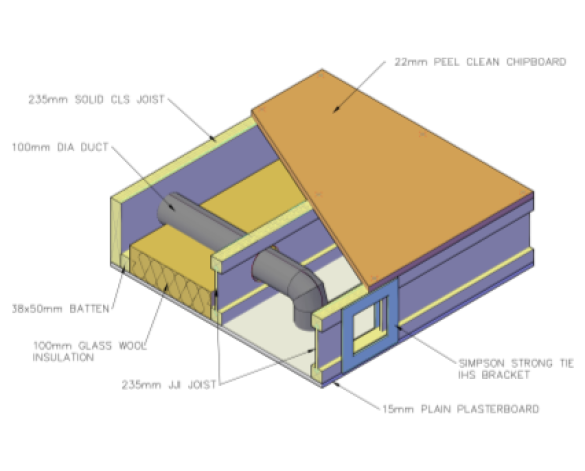 Bim, content,object,component,BIM, Store, Revit, stewart,milne,timber,systems,frame,mid,floor,housing,loose,joist,solutions,domestic,solid,I,beam,fire,rated,