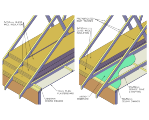 Bim, content,object,component,BIM, Store, Revit, stewart,milne,timber,systems,frame,pitched,roof,habitable,solutions,room,in,conventional,attic,trusses,open,closed,pre-assembled,cassette,air,tightness,membrane,ceiling,rafter,hanging,post