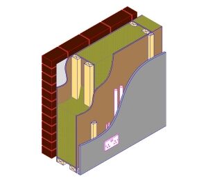 Product: Sigma® II Closed Panel Timber Frame External Walls