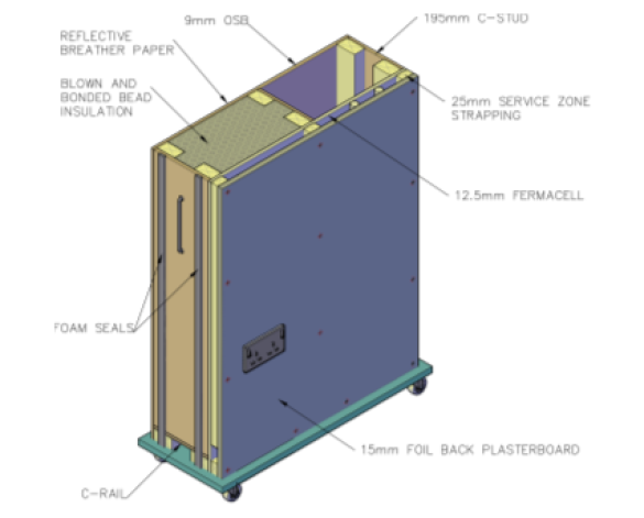 Bim, content,object,component,BIM, Store, Revit, stewart,milne,timber,systems,frame,sigma,II,closed,panel,timber,external,walls,pre-fabrication,assured,performance,BBA, certified, robust,solid,stud,C,fire,rated