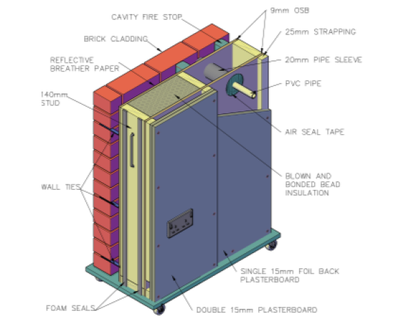 Bim, content,object,component,BIM, Store, Revit, stewart,milne,timber,systems,frame,sigma,II,closed,panel,timber,external,walls,pre-fabrication,assured,performance,BBA, certified, robust,solid,stud,C,fire,rated