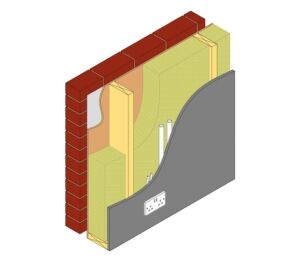 Product: Sigma® OP Open Panel Timber Frame External Walls