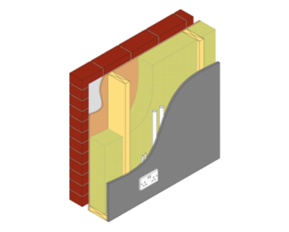 Bim, content,object,component,BIM, Store, Revit, stewart,milne,timber,systems,frame,sigma,OP,open,panel,timber,external,walls,pre-fabrication,assured,performance,energy,carbon,compliance,OP-1,Op-2,Op-3,OP-4,fire,rated
