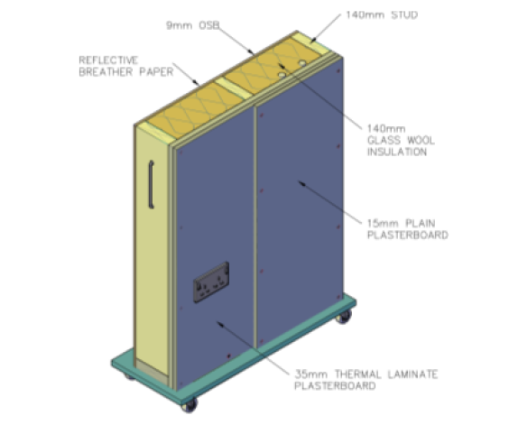 Bim, content,object,component,BIM, Store, Revit, stewart,milne,timber,systems,frame,sigma,OP,open,panel,timber,external,walls,pre-fabrication,assured,performance,energy,carbon,compliance,OP-1,Op-2,Op-3,OP-4,fire,rated
