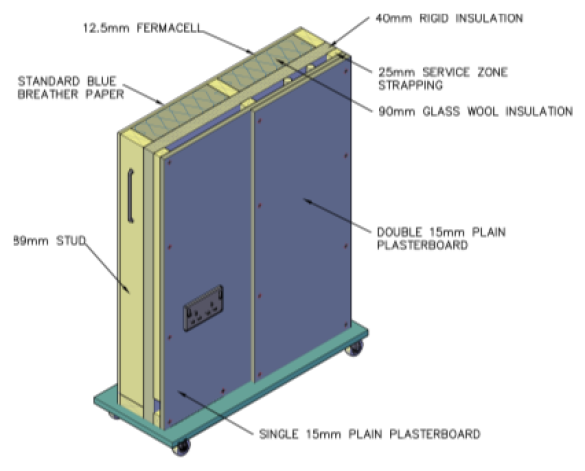 Bim, content,object,component,BIM, Store, Revit, stewart,milne,timber,systems,frame,sigma,OP,open,panel,timber,external,walls,pre-fabrication,assured,performance,energy,carbon,compliance,OP-1,Op-2,Op-3,OP-4,fire,rated