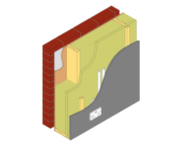 Bim, content,object,component,BIM, Store, Revit, stewart,milne,timber,systems,frame,sigma,OP,open,panel,timber,external,walls,pre-fabrication,assured,performance,energy,carbon,compliance,OP-1,Op-2,Op-3,OP-4,fire,rated