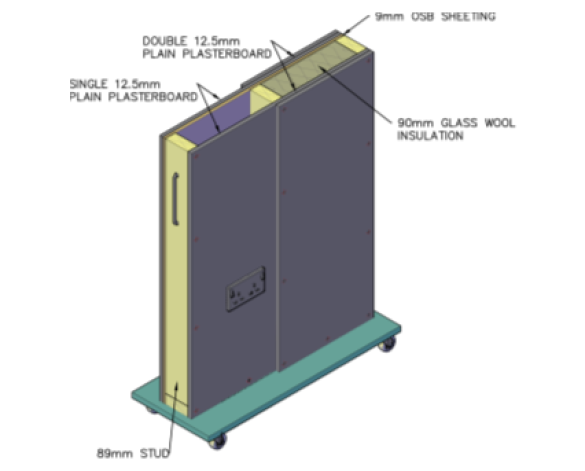 Bim, content,object,component,BIM, Store, Revit, stewart,milne,timber,systems,frame,internal,partitions,walls,prefabricated,walling,fire,acoustic,compliance,service,load,bearing,