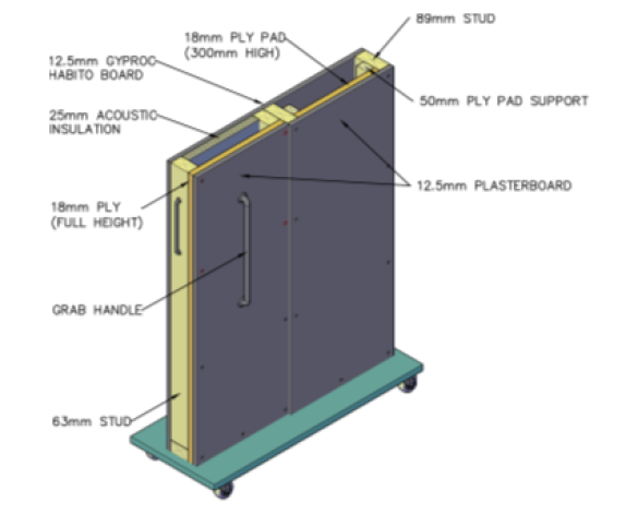 Bim, content,object,component,BIM, Store, Revit, stewart,milne,timber,systems,frame,internal,partitions,walls,prefabricated,walling,fire,acoustic,compliance,service,load,bearing,