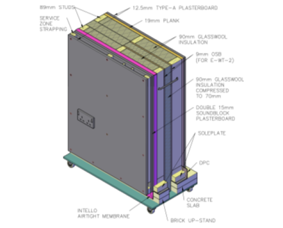 Bim, content,object,component,BIM, Store, Revit, stewart,milne,timber,systems,frame,party,wall,solutions,zero,U-value,full,cavity,insulation,E-WT-1,E-WT-2,robust,details,60,minute,fire,rating,service,zone