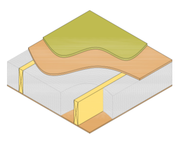 Bim, content,object,component,BIM, Store, Revit, stewart,milne,timber,systems,frame,ground,floor,loose,pre-assembled,structural,cassette,domestic,housing,compartment,applications,solid, I-beam,joist