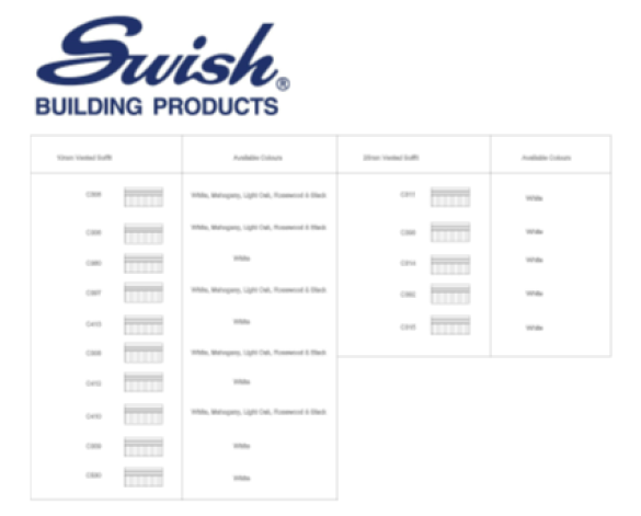 Revit, Bim, Store, Components, MEP, Object, Swish, Building, Products,14, METRIC, Vented, Soffit