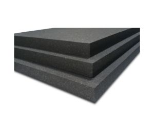 Product: Thermal Products