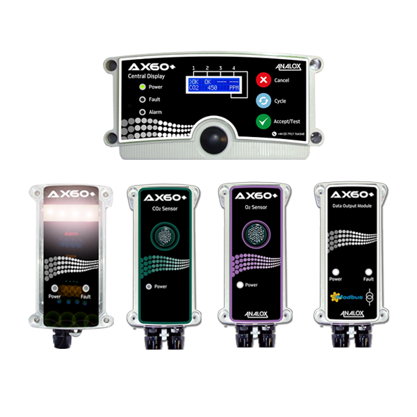 Analox - Ax60+ Gas Monitor Product View