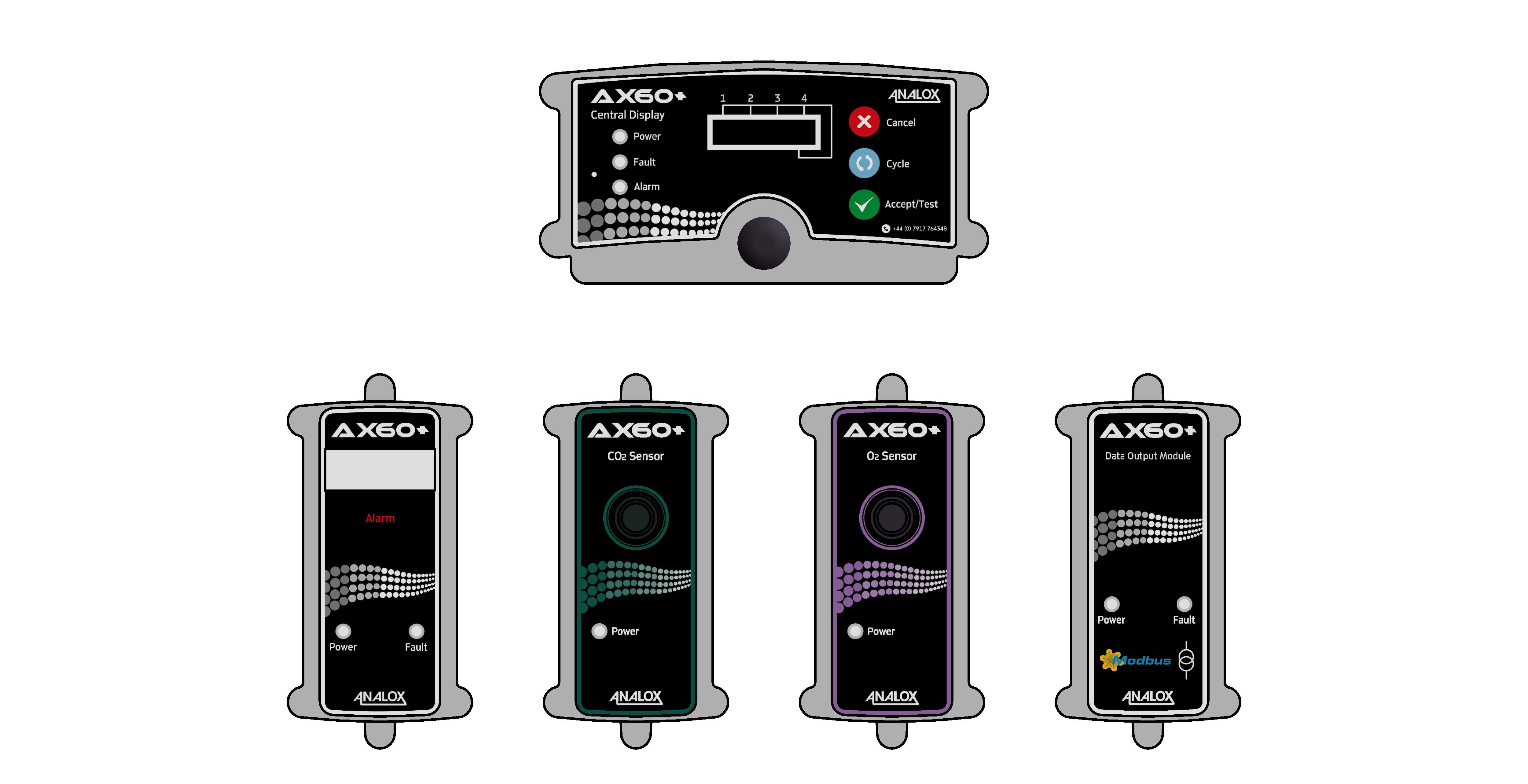 Analox - Ax60+ Gas Monitor Front View