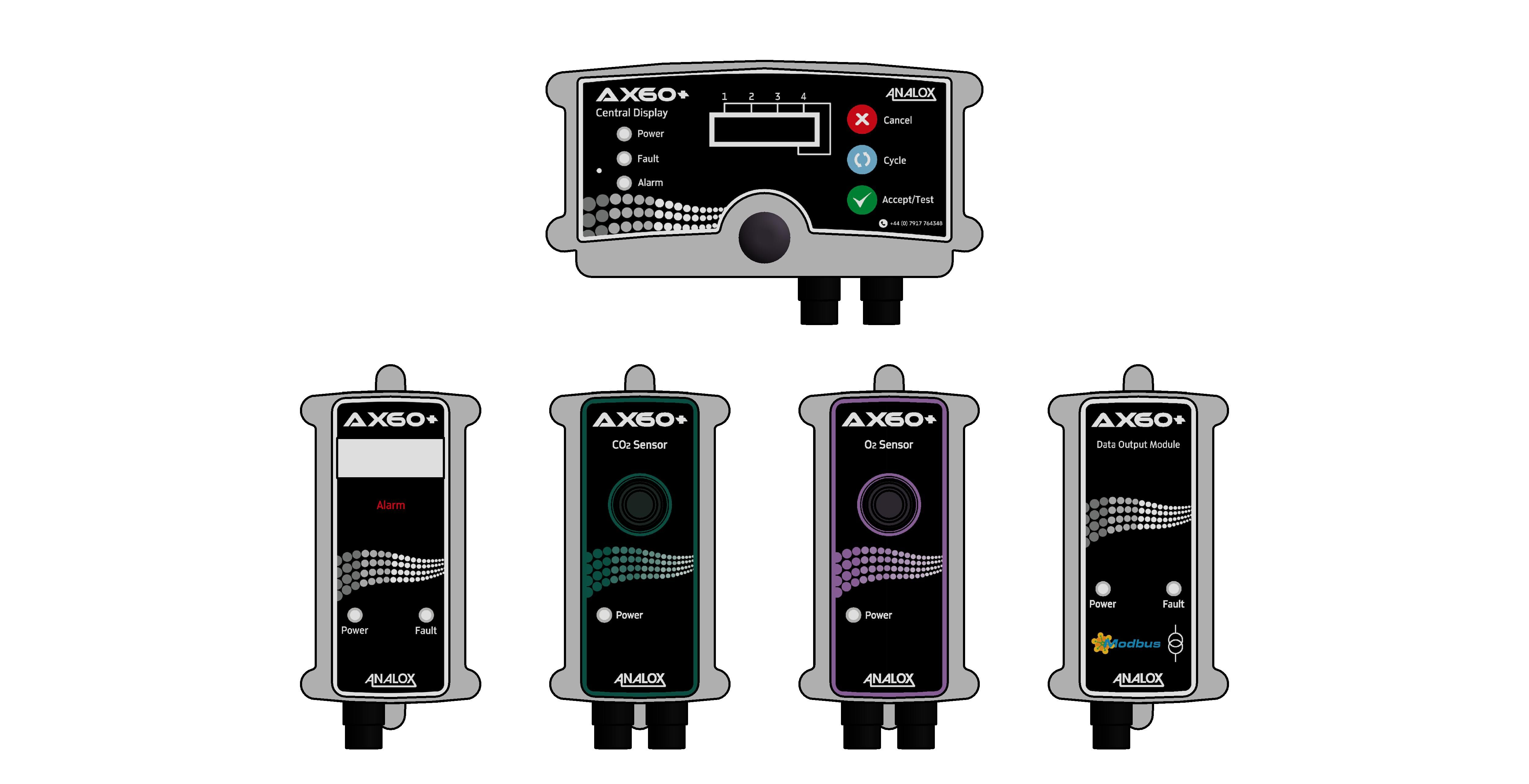 Analox - Ax60+ Gas Monitor Front View