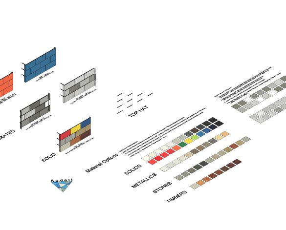 Image of Aodeli Aluminium Panel Range