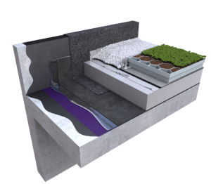 Product: Wilotekt®-Plus Inverted Roof Hot Melt Structural Waterproofing Living Roof System