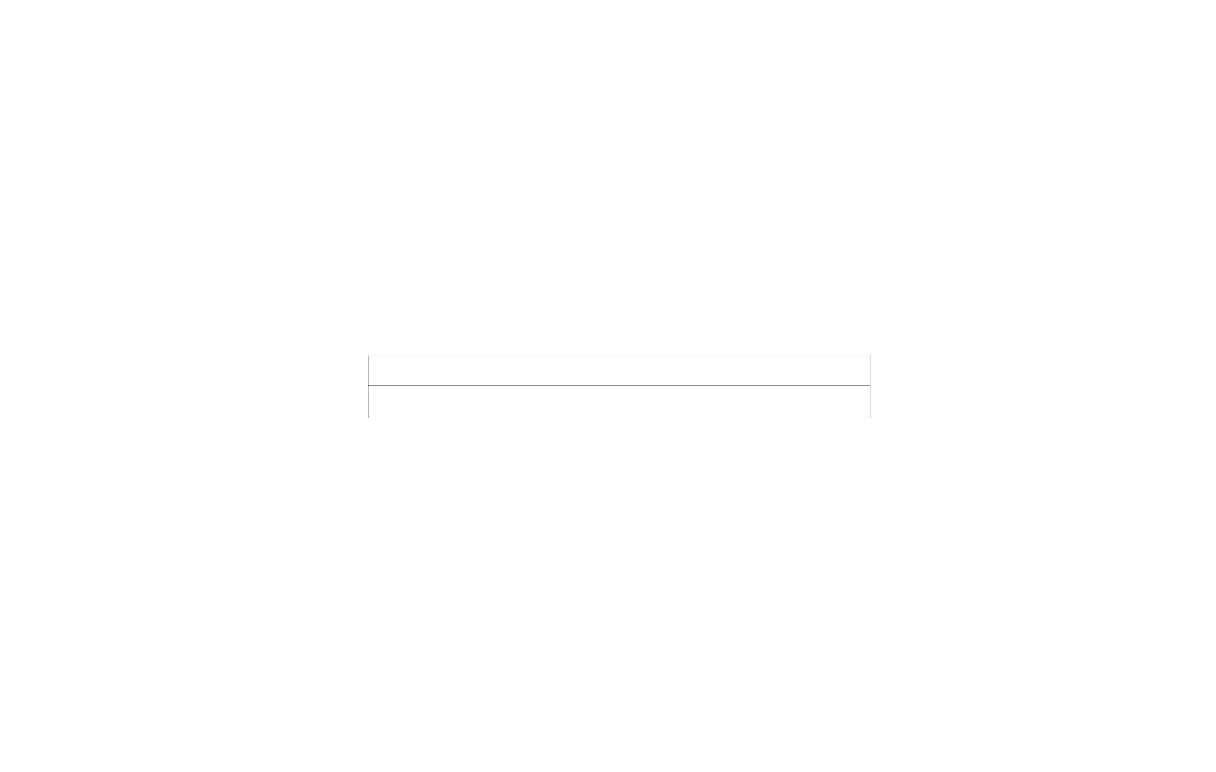 Product: Top