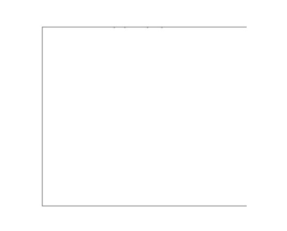 bimstore front image of BB1 Coupling from Boss