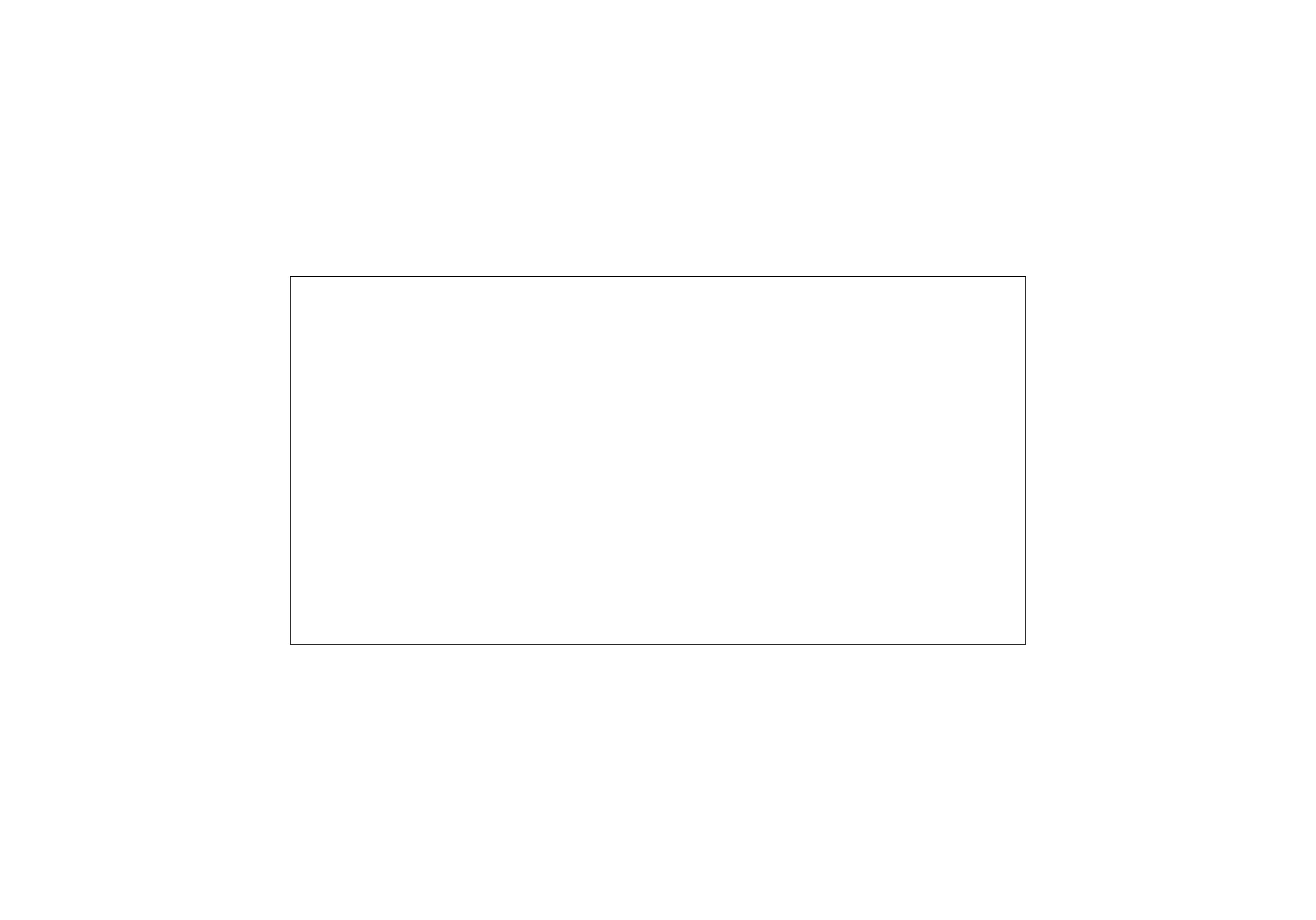 bimstore plan image of the Cubio Worktop from Bott