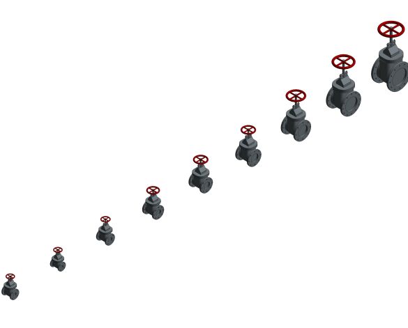 ISO RANGE