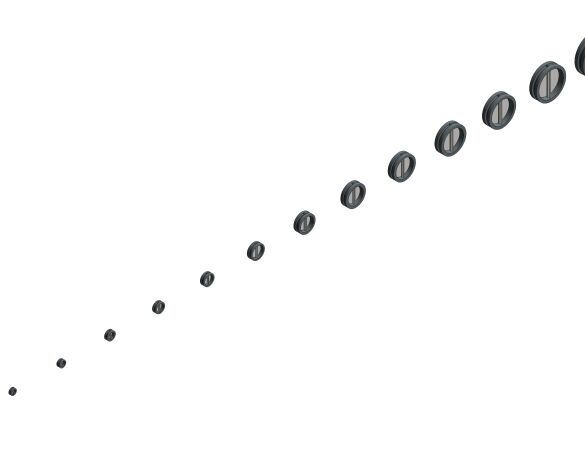 ISO RANGE