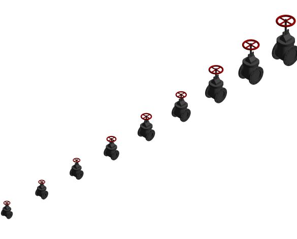 ISO RANGE