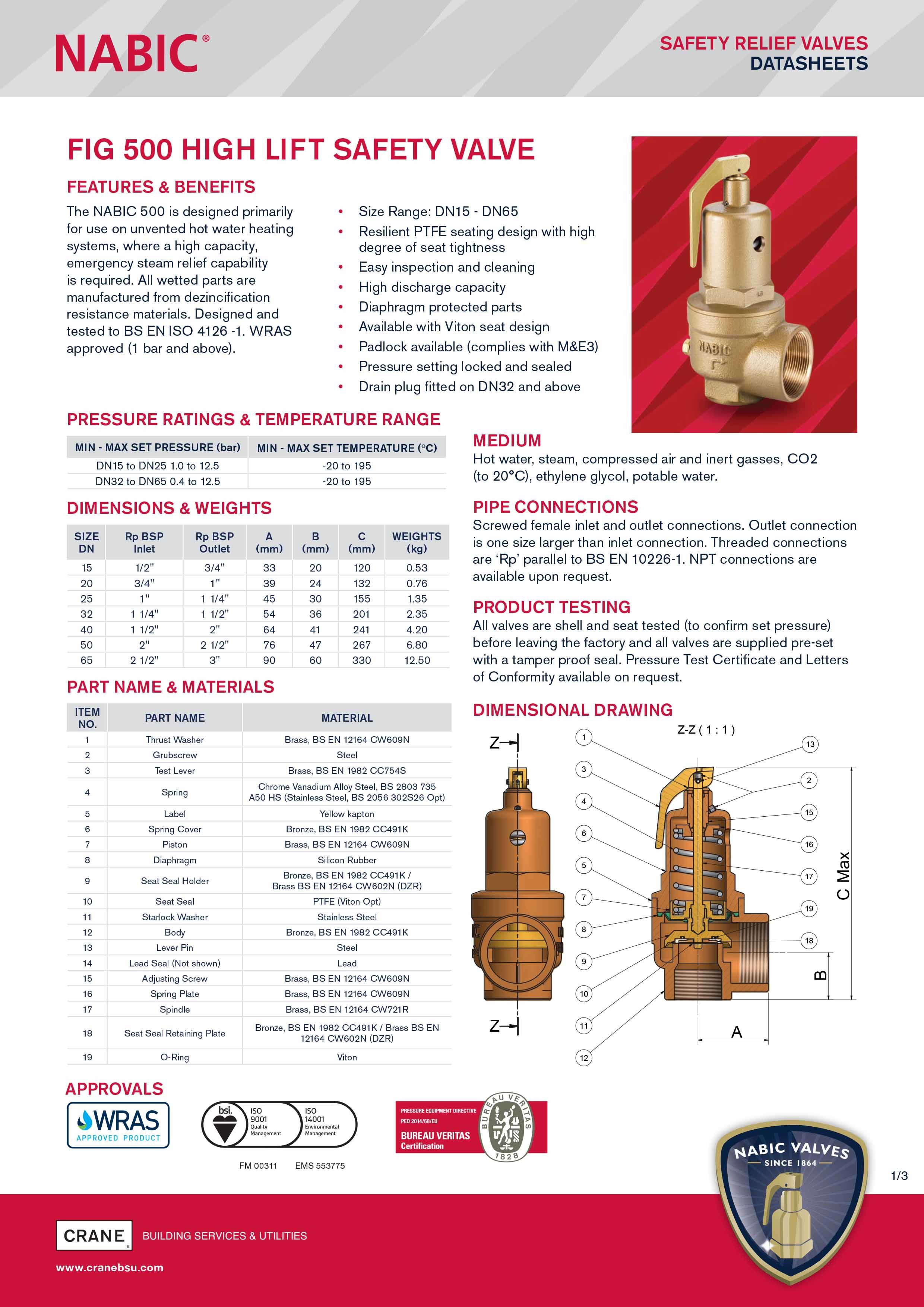 Technical Data Sheet