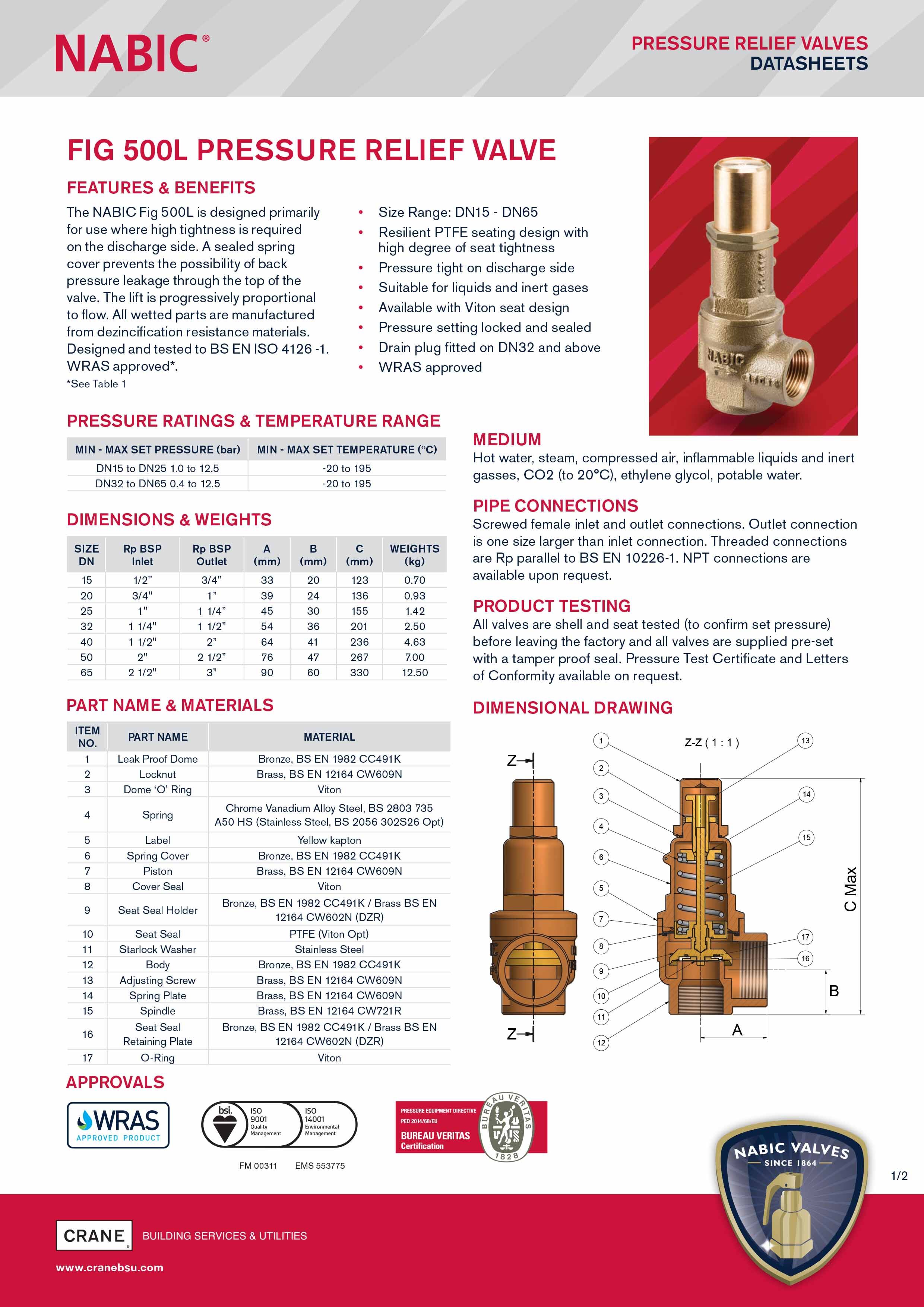 Technical Data Sheet